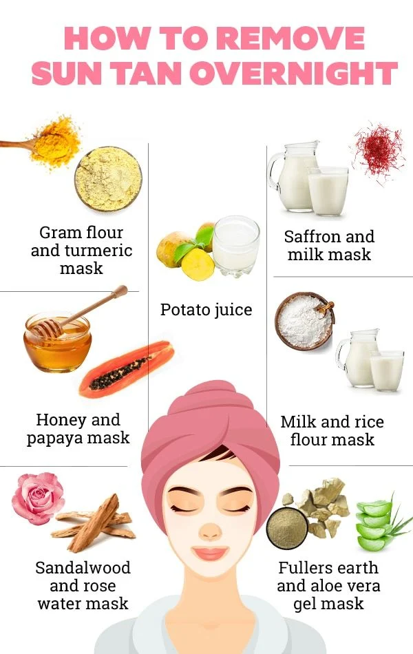Natural Removal Methods: Safe Home Remedies That Work