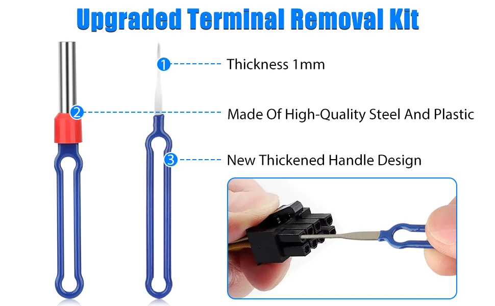 Natural Removal Methods to Safeguard Wiring
