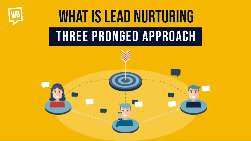 Termite Control Trinity: Understanding the Three‑Pronged Approach
