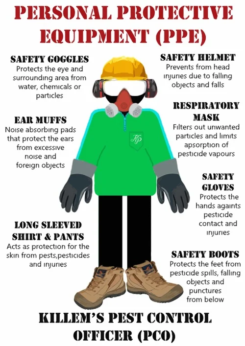 what pest control person should carry: Protective Clothing and Personal Safety Gear