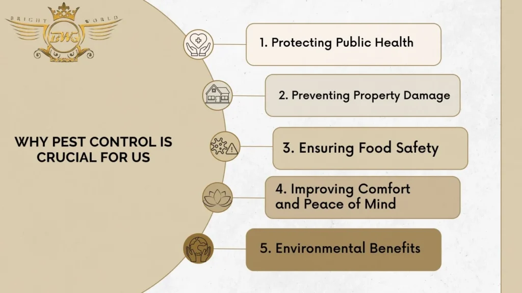 Why Pest Control Dahlonega is Crucial