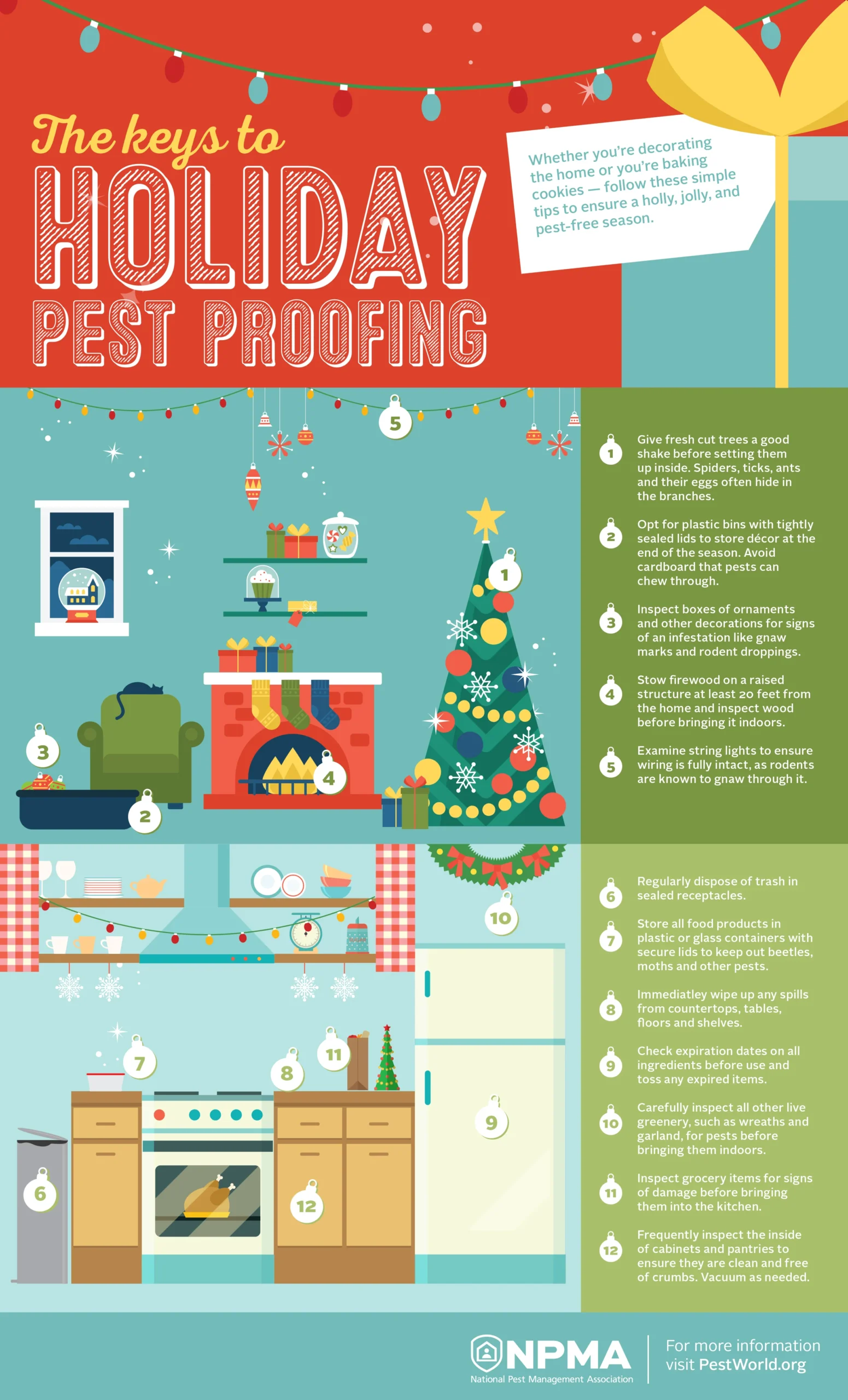 Why pest control holiday matters: Understanding the seasonal surge