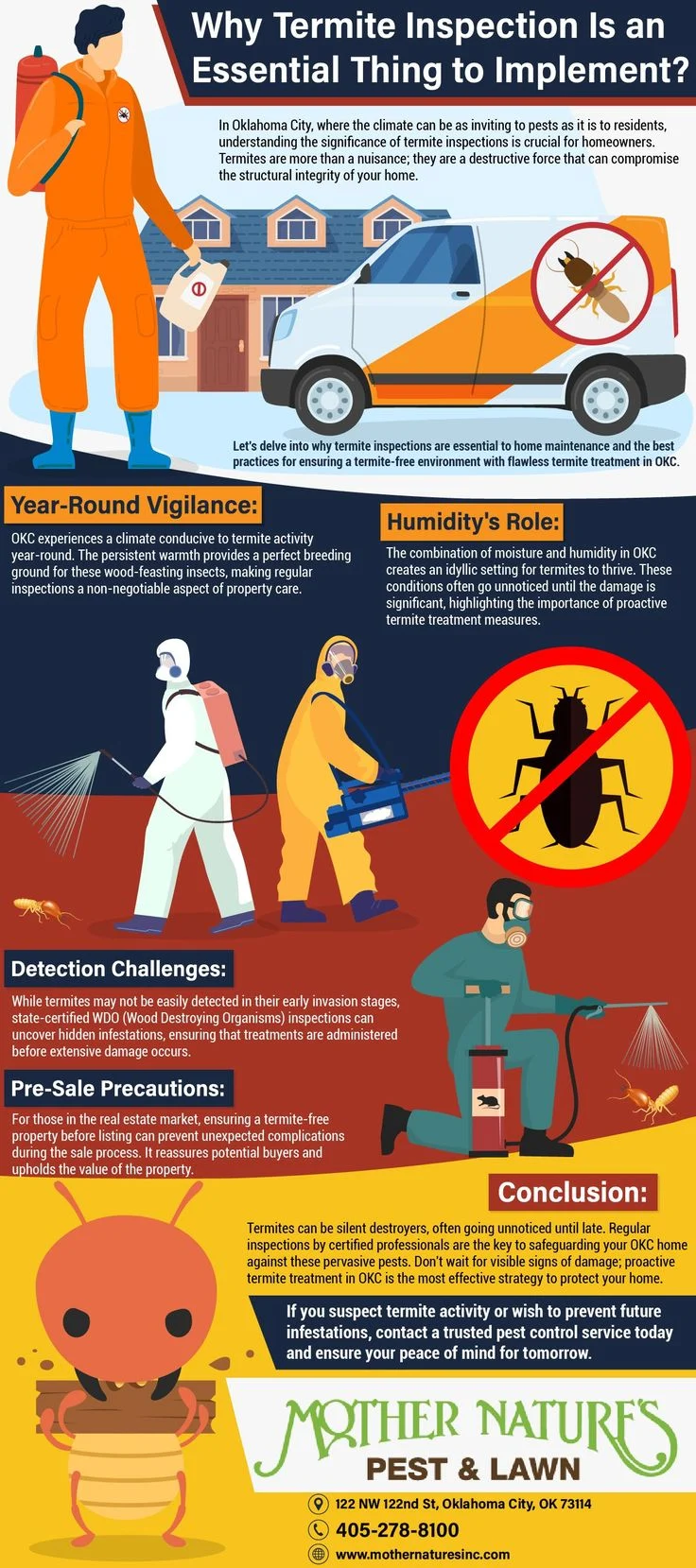 Why Termite Control Valrico Is Essential in This Region