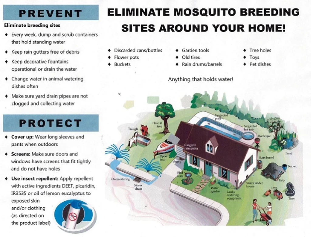 Warning Insect Breeding Signs Where Mosquitoes Find Standing Water – A Homeowner’s Guide – The Pest ...