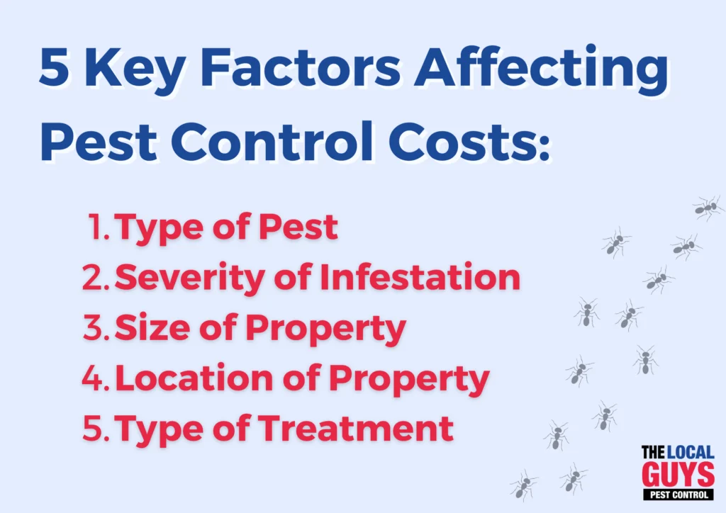 When Does Pest Control Cost Vary? Key Factors Explained