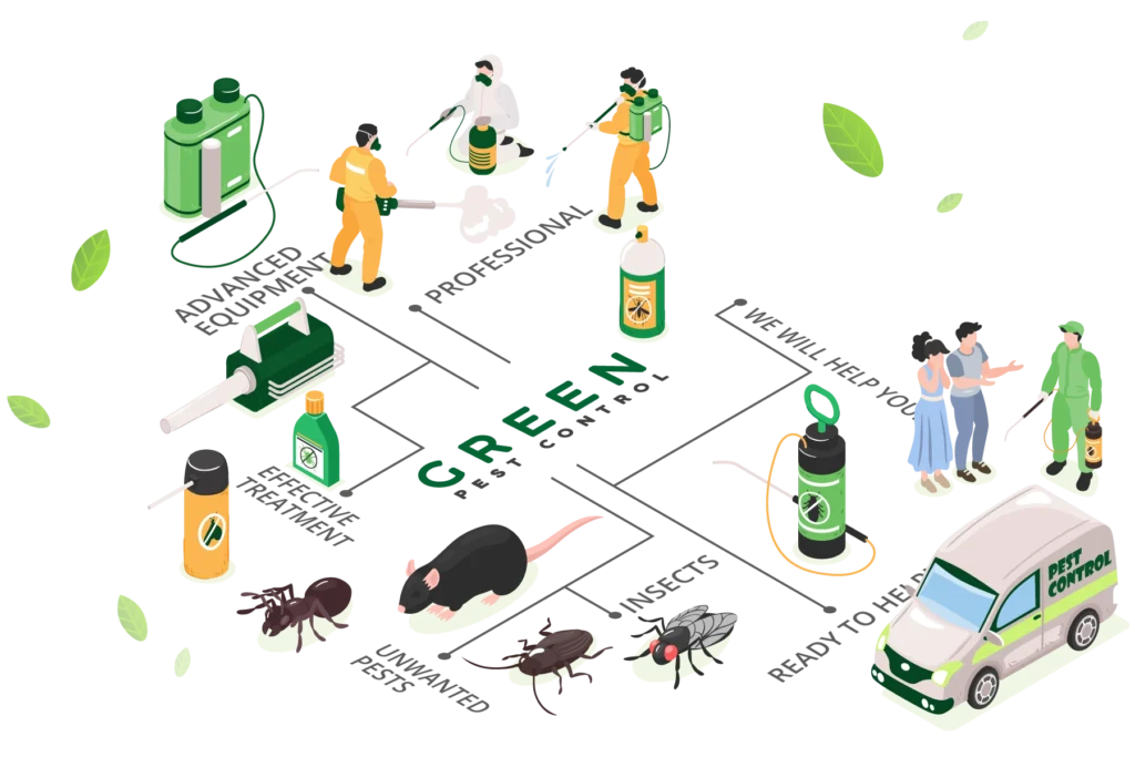 Why pest control greenacres is essential in this region